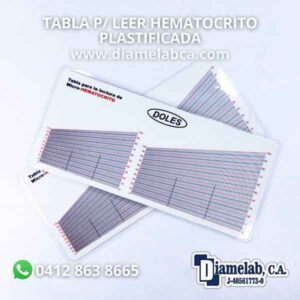 TABLA P/ LEER HEMATOCRITO PLASTIFICADA